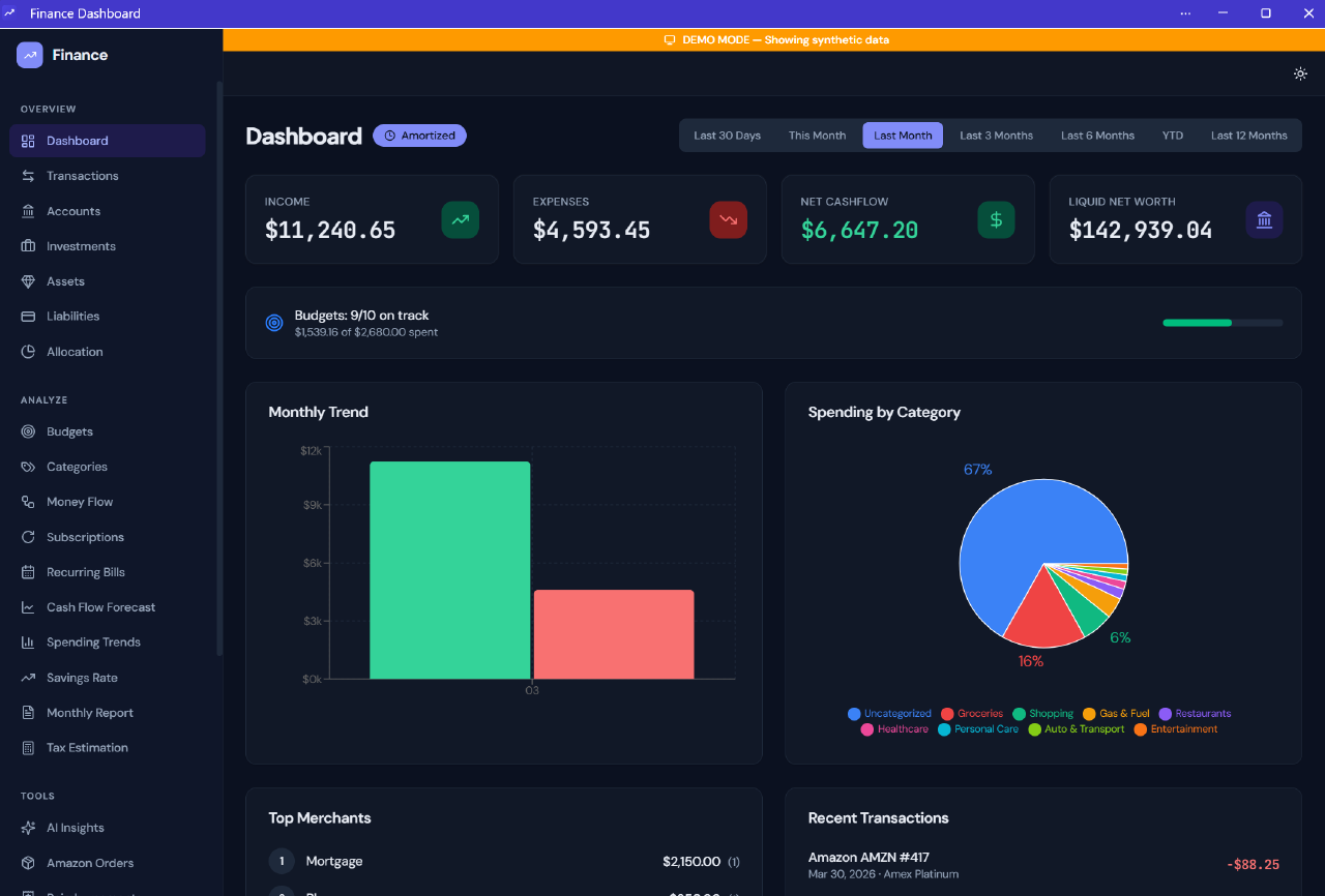 Finance dashboard overview showing income, expenses, net cashflow, liquid net worth, budgets, and category spending.