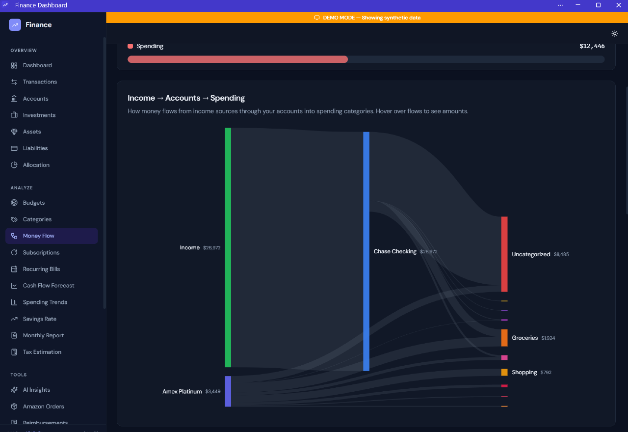 Money flow view showing how income moves through accounts into major spending categories.